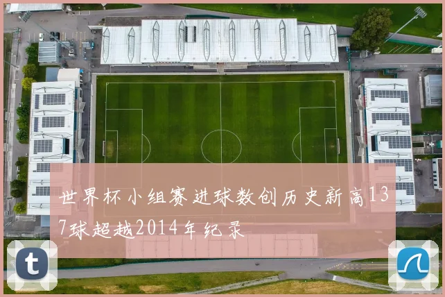 世界杯小组赛进球数创历史新高137球超越2014年纪录